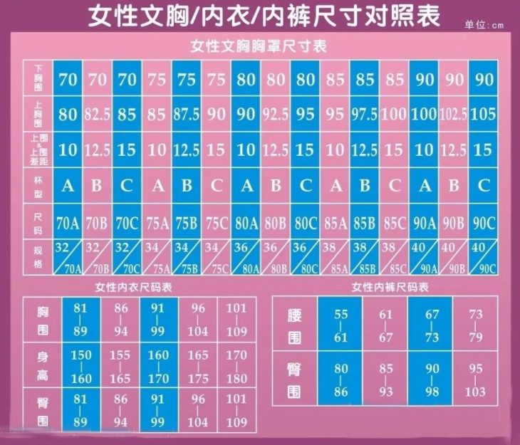 文胸尺码.jpg
